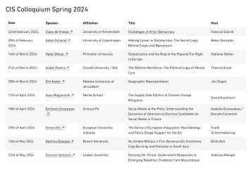 CIS Colloquium Spring 2024